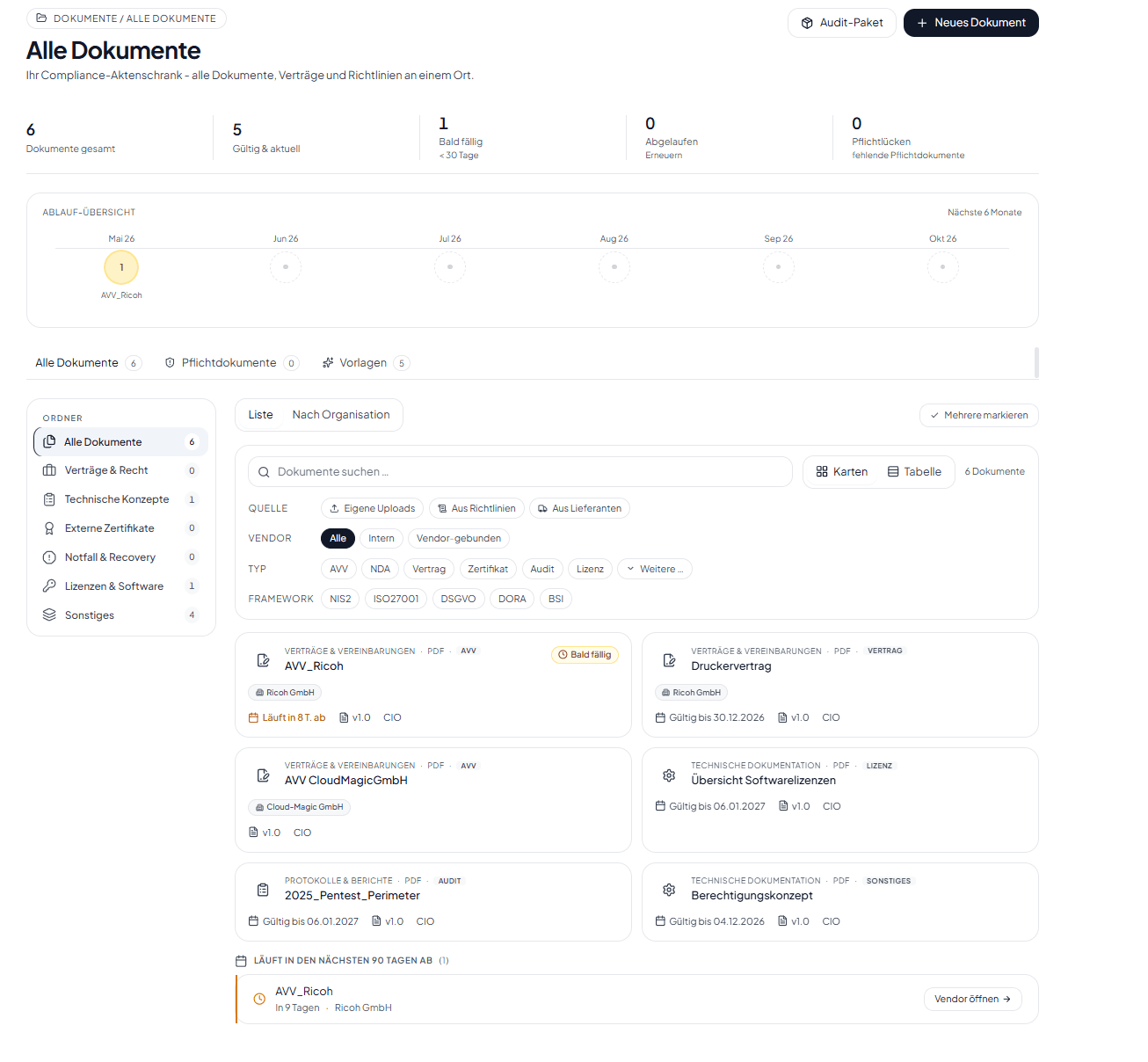 Dokumentenverwaltung mit Pflichtdokumenten, Versionierung und Ablauf-Tracking