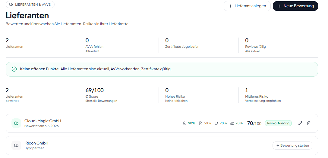 Lieferanten-Übersicht mit KPI-Dashboard, Handlungsbedarf-Liste und Kategorie-Scores